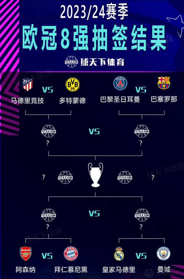 一直强调球 一直强调球