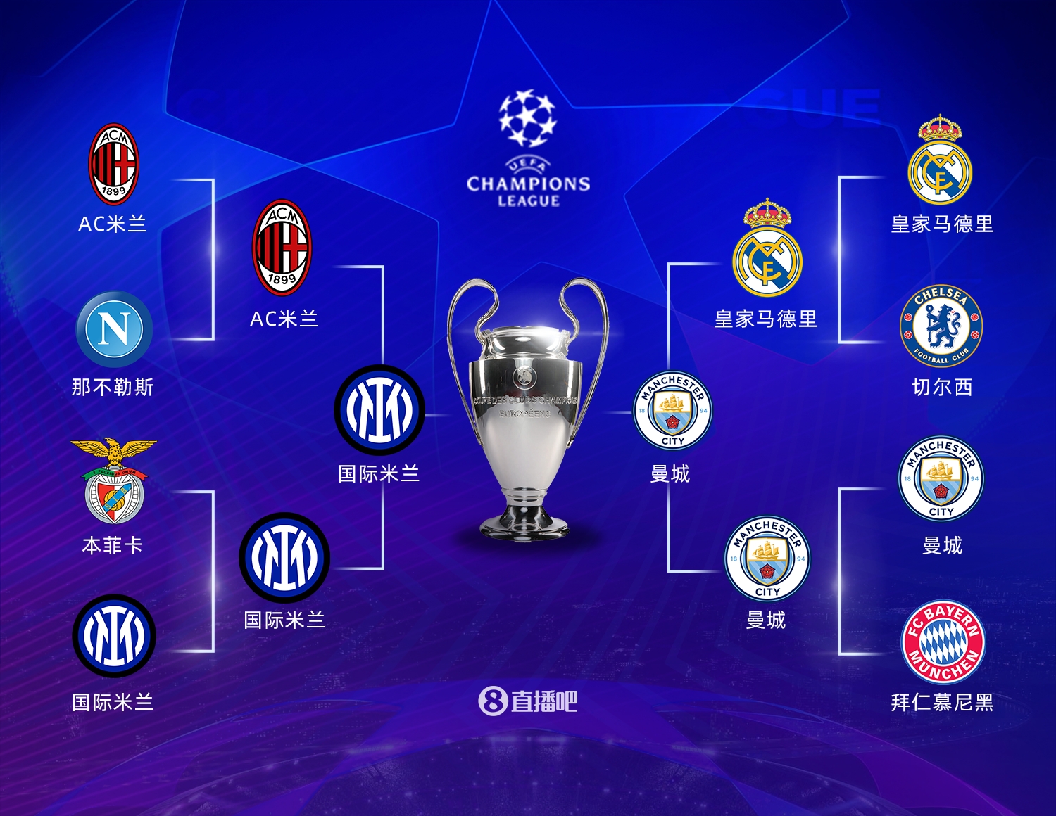 积极信号 积极信号